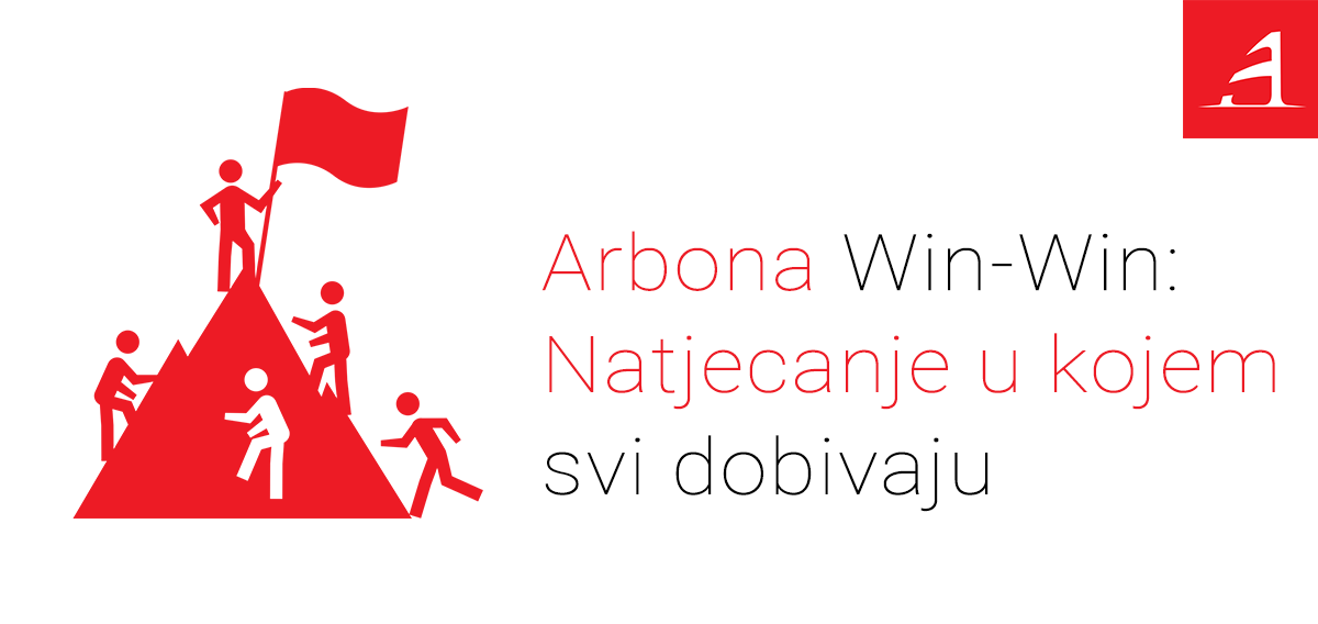 Arbona Win-Win uspješno je spojila poduzeća i studente!